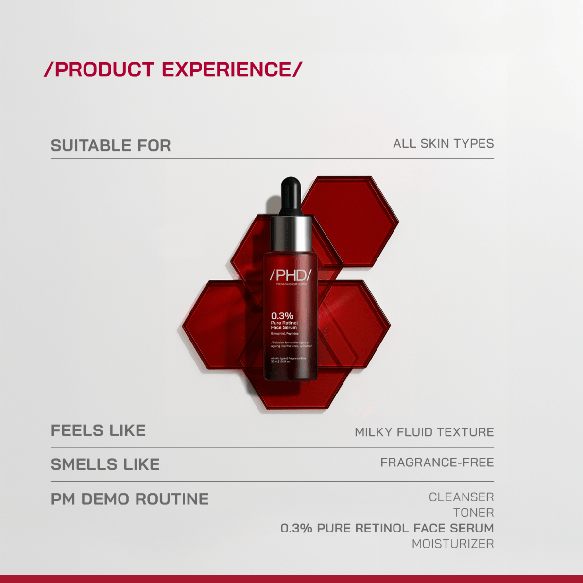 0.3% Pure Retinol Face Serum - /PHD/ - Proven Honest Derma