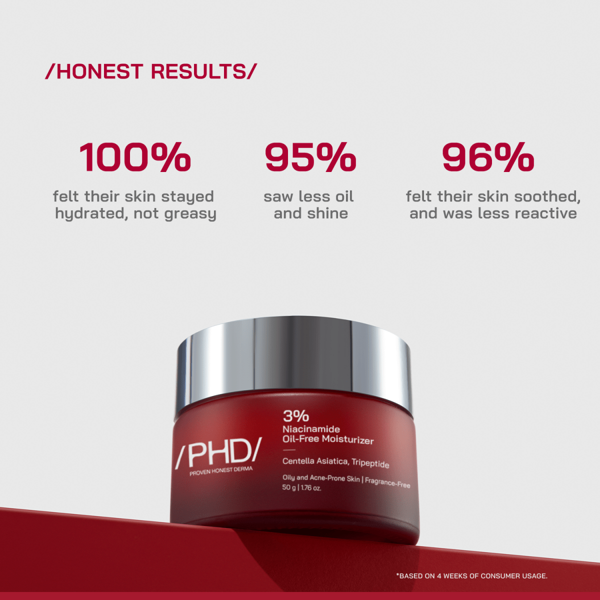 3% Niacinamide Oil - Free Moisturizer - /PHD/ - Proven Honest Derma