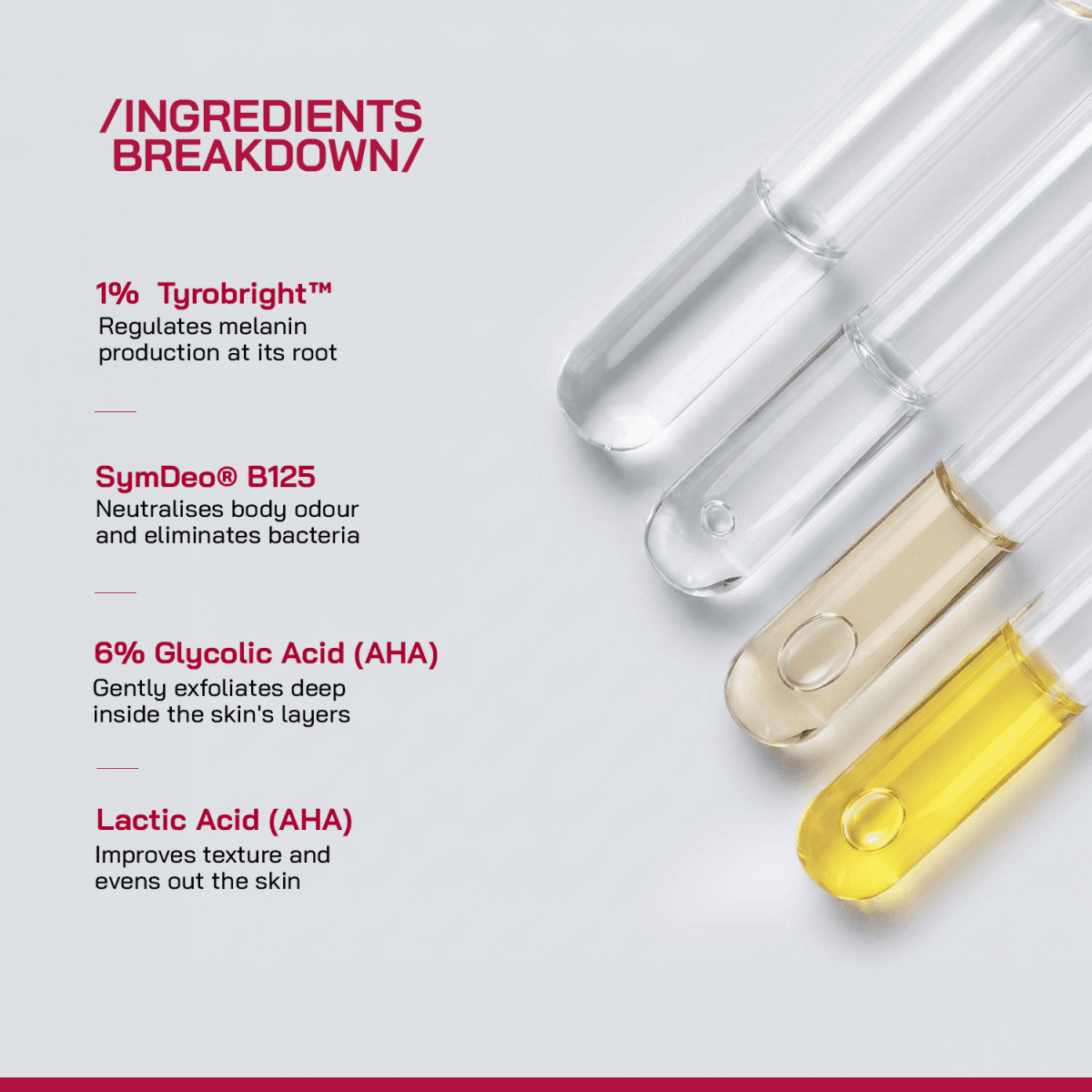 6% AHA Underarm Depigmentation Roll-On - /PHD/ - Proven Honest Derma