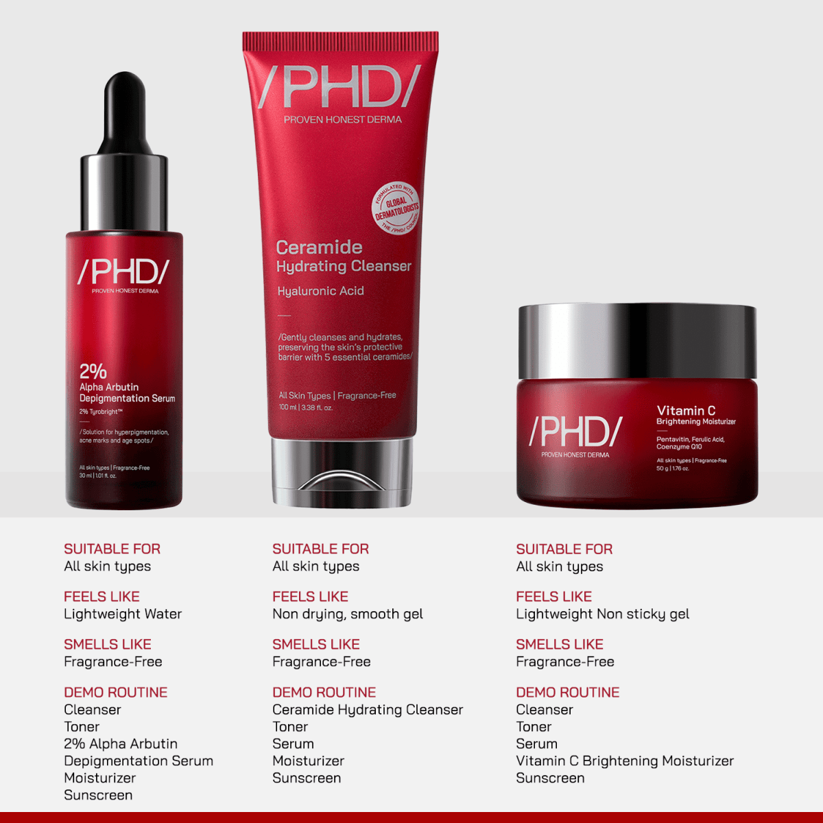 Pigmentation Defense Trio - /PHD/ - Proven Honest Derma