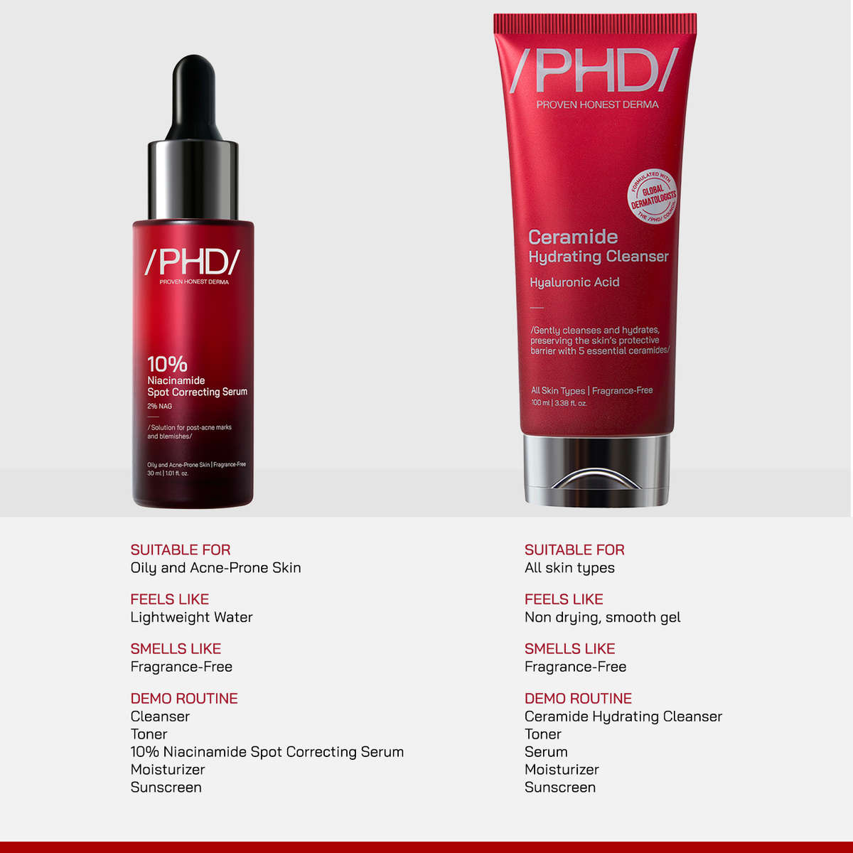 Cleanse & Correct Duo