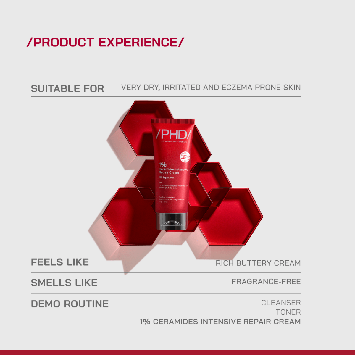 1% Ceramides Intensive Repair Cream - /PHD/ - Proven Honest Derma