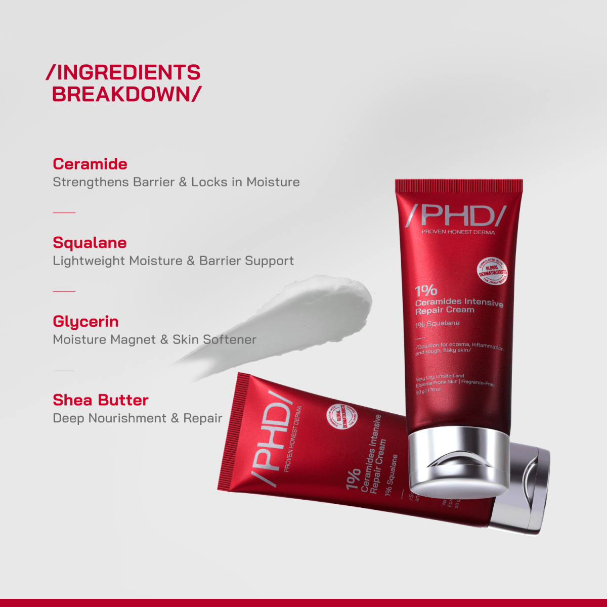 1% Ceramides Intensive Repair Cream - /PHD/ - Proven Honest Derma
