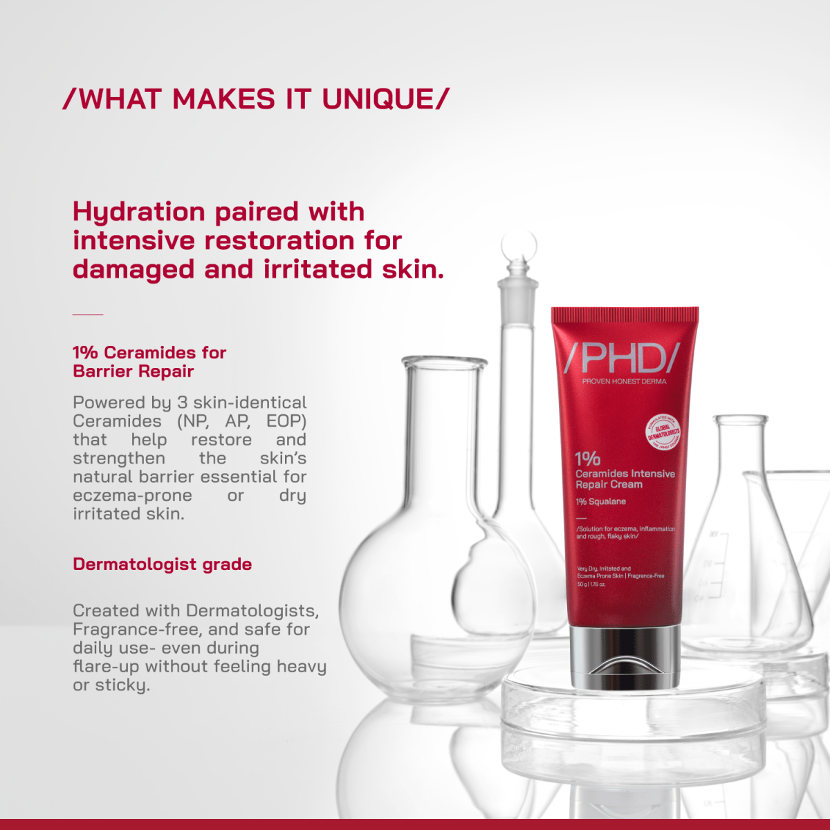 1% Ceramides Intensive Repair Cream - /PHD/ - Proven Honest Derma
