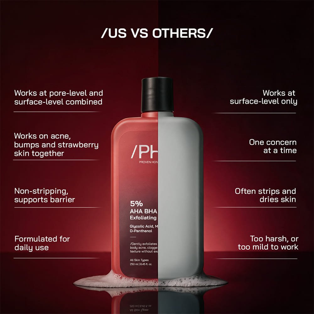5% AHA BHA Exfoliating Bodywash - /PHD/ - Proven Honest Derma