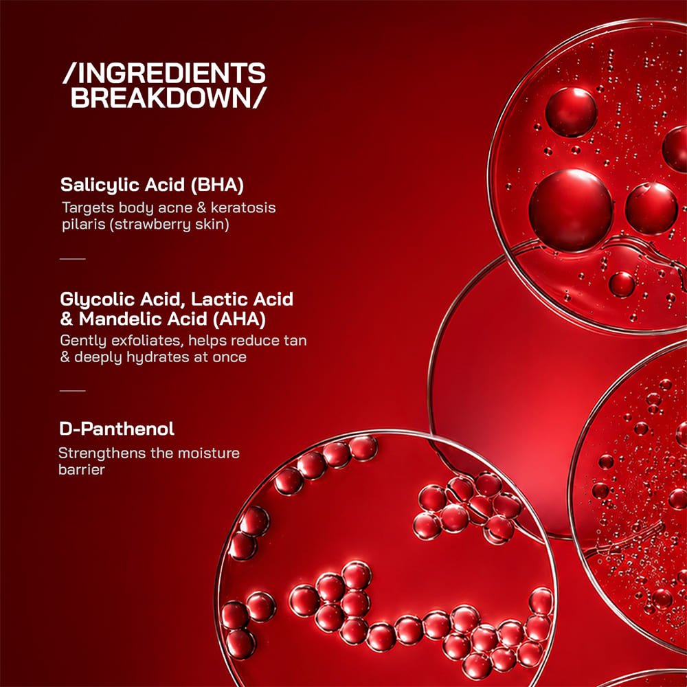 5% AHA BHA Exfoliating Bodywash - /PHD/ - Proven Honest Derma