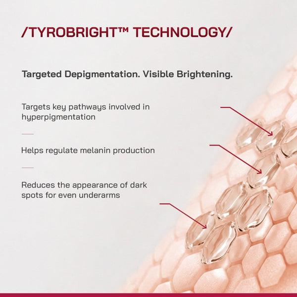 6% AHA Underarm Depigmentation Roll-On - /PHD/ - Proven Honest Derma