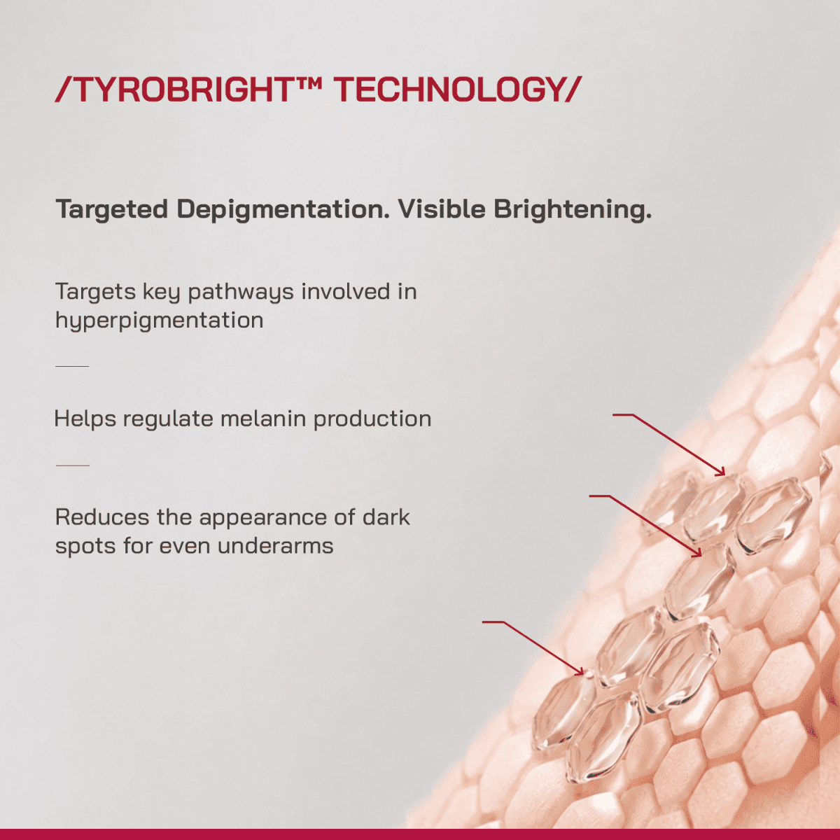 6% AHA Underarm Depigmentation Roll-On - /PHD/ - Proven Honest Derma