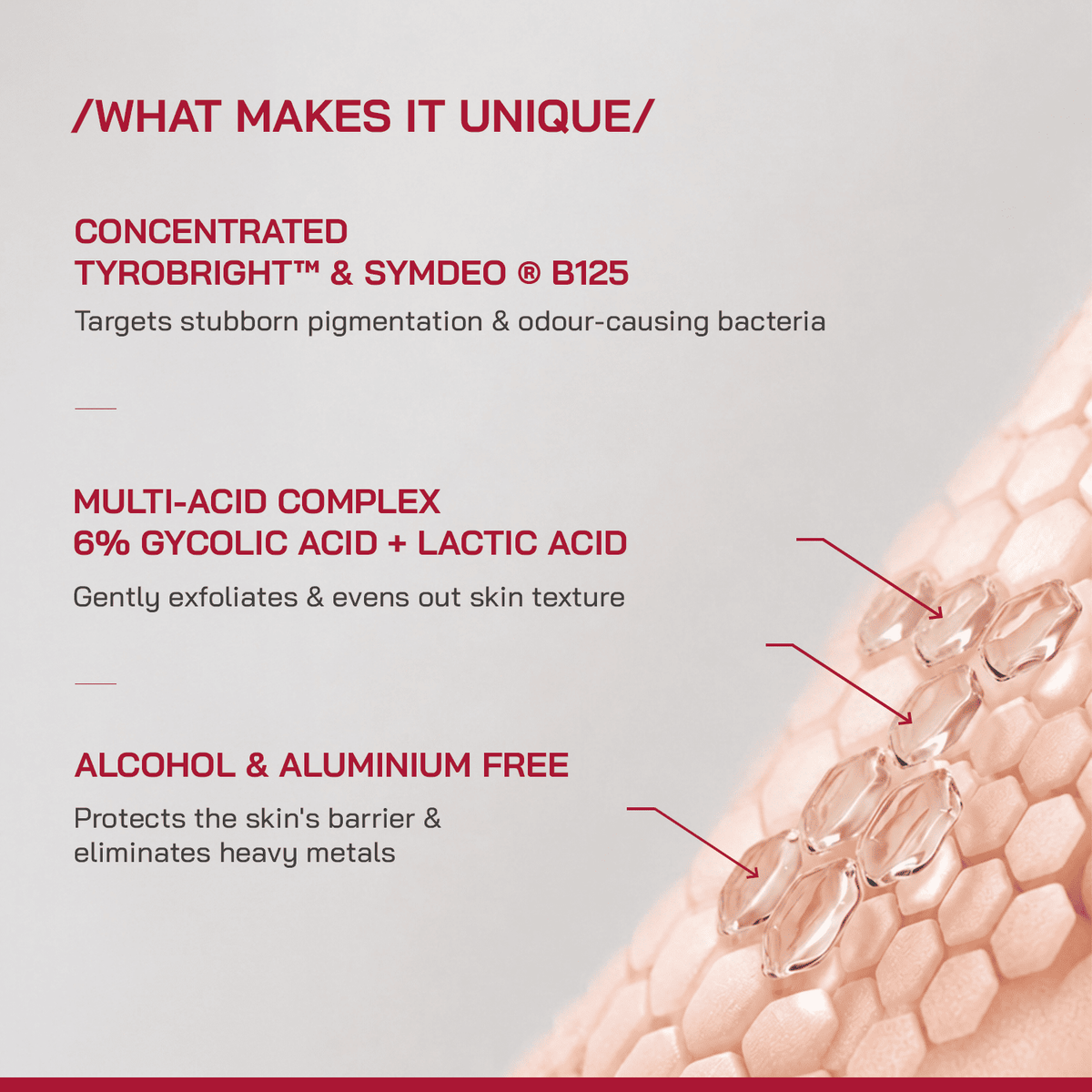 6% AHA Underarm Depigmentation Roll-On