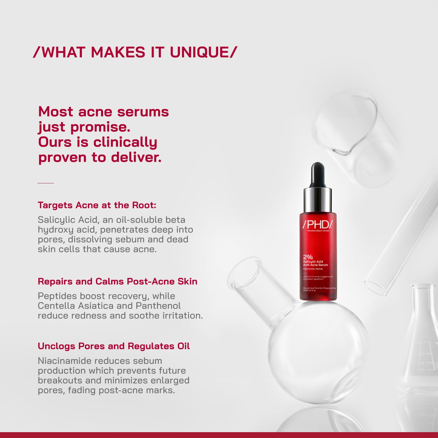 2% Salicylic Acid Anti-Acne Serum