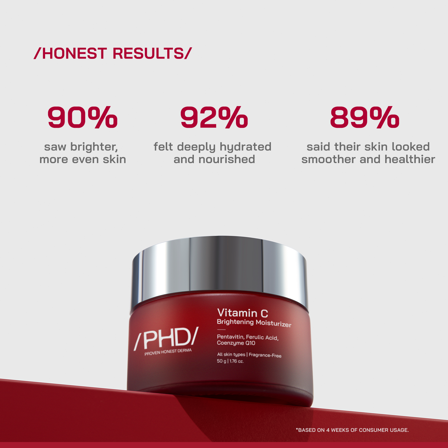 Vitamin C Brightening Moisturizer