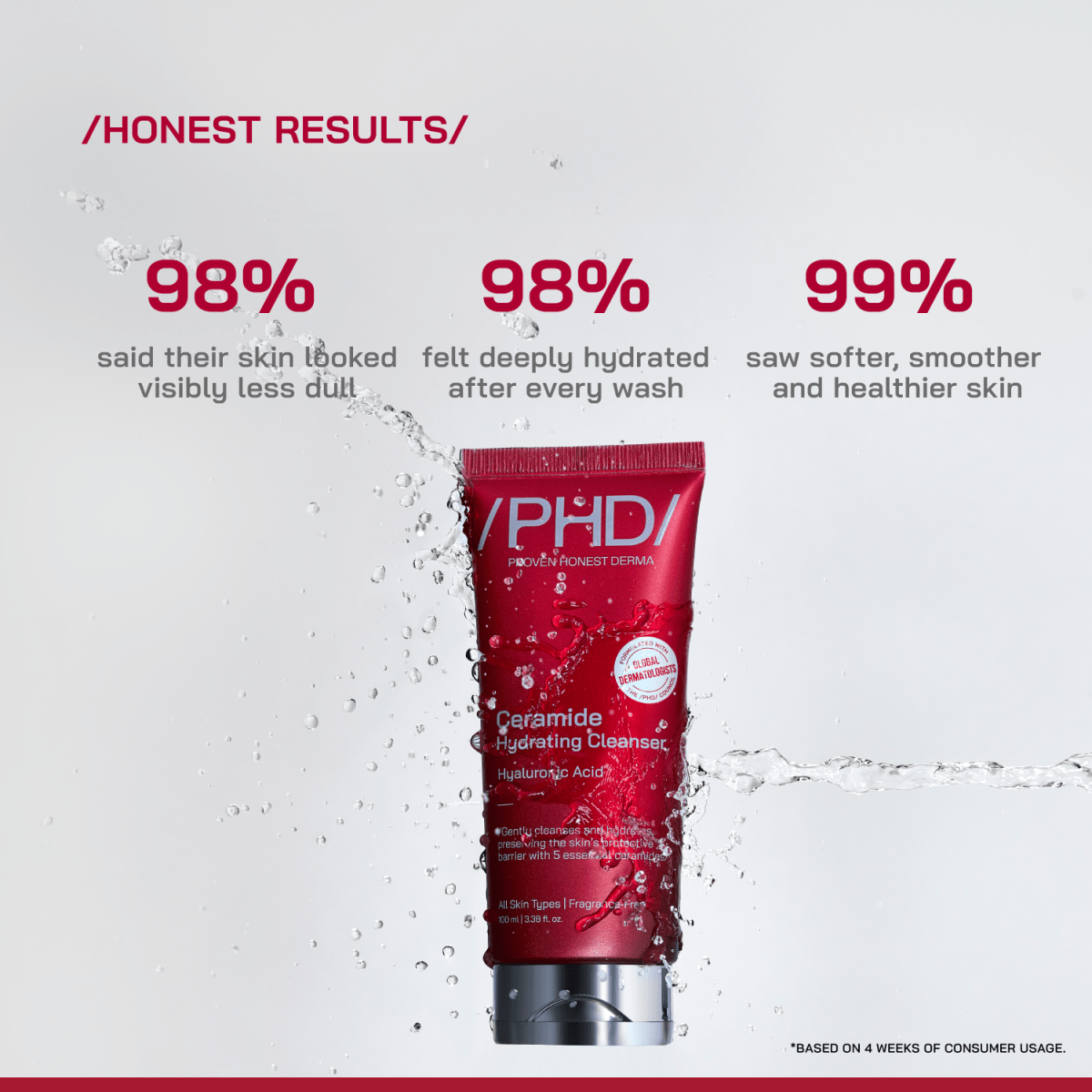 Ceramide Hydrating Cleanser - /PHD/ - Proven Honest Derma