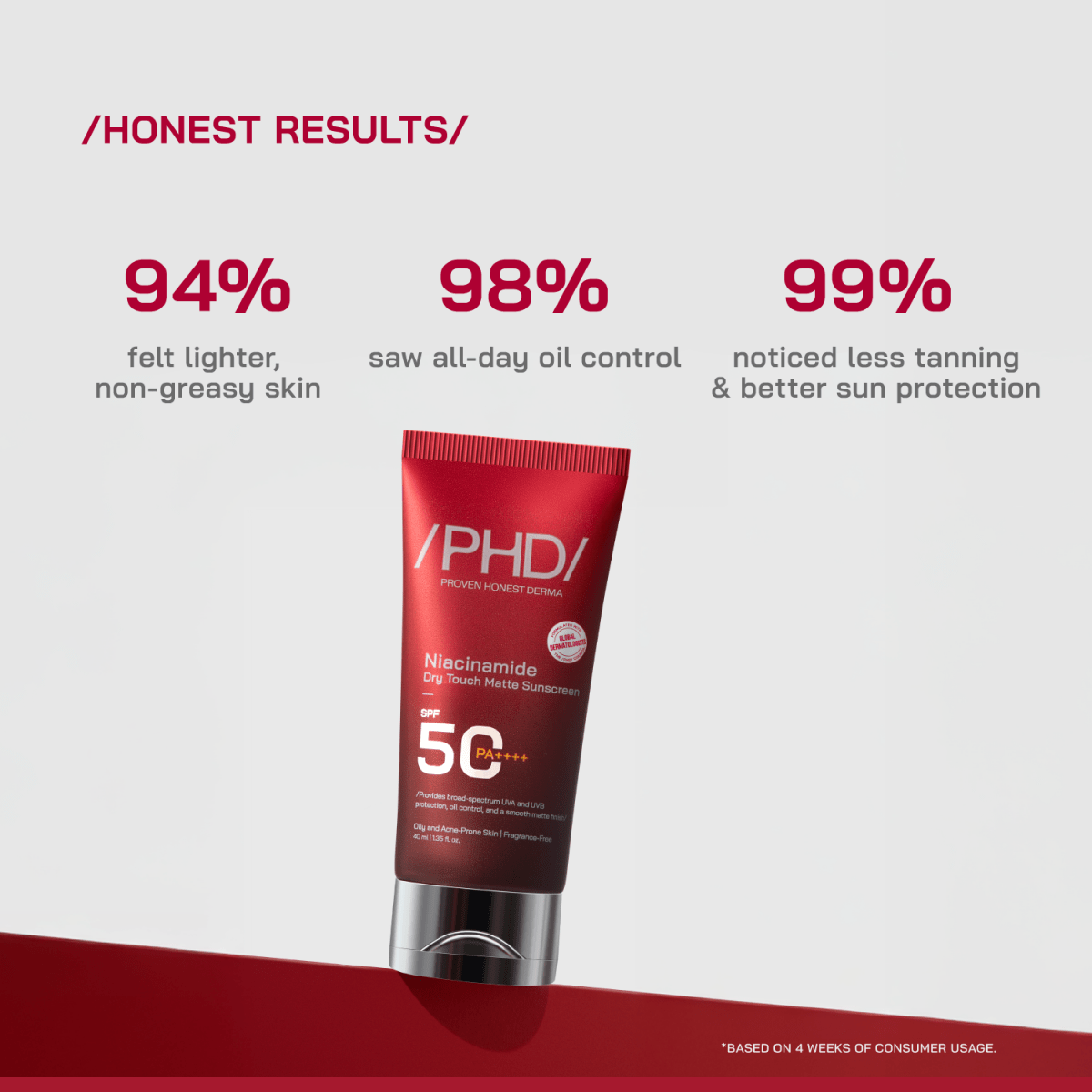 Niacinamide Dry Touch Matte Sunscreen - /PHD/ - Proven Honest Derma