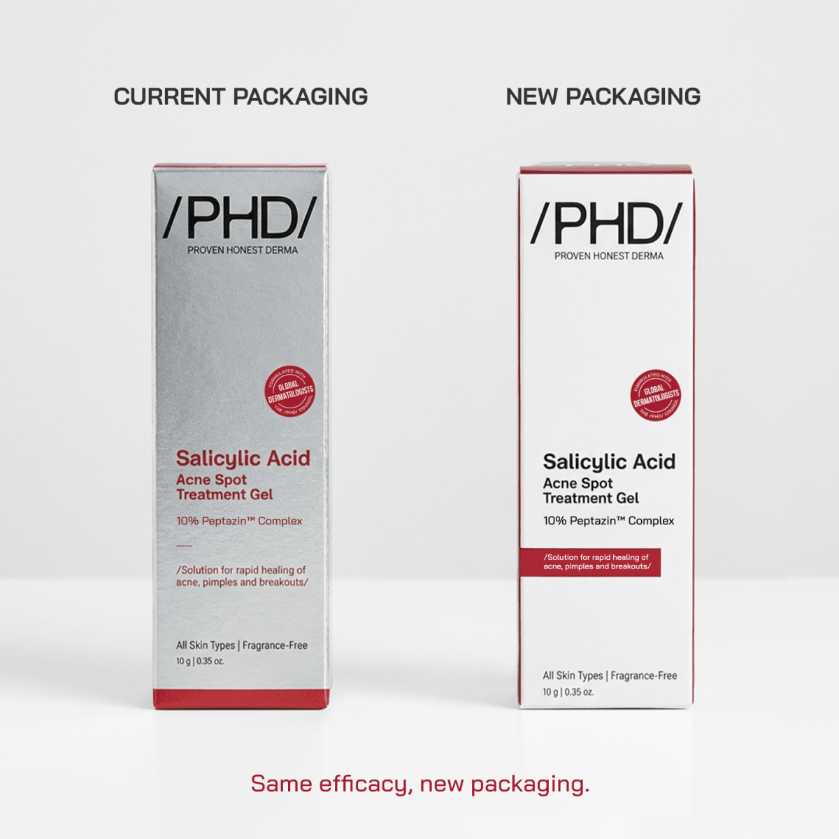 Salicylic Acid Acne Spot Treatment Gel - /PHD/ - Proven Honest Derma